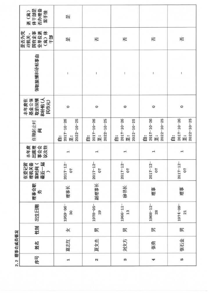 3-华发公益基金会2017年报扫描-10.jpg