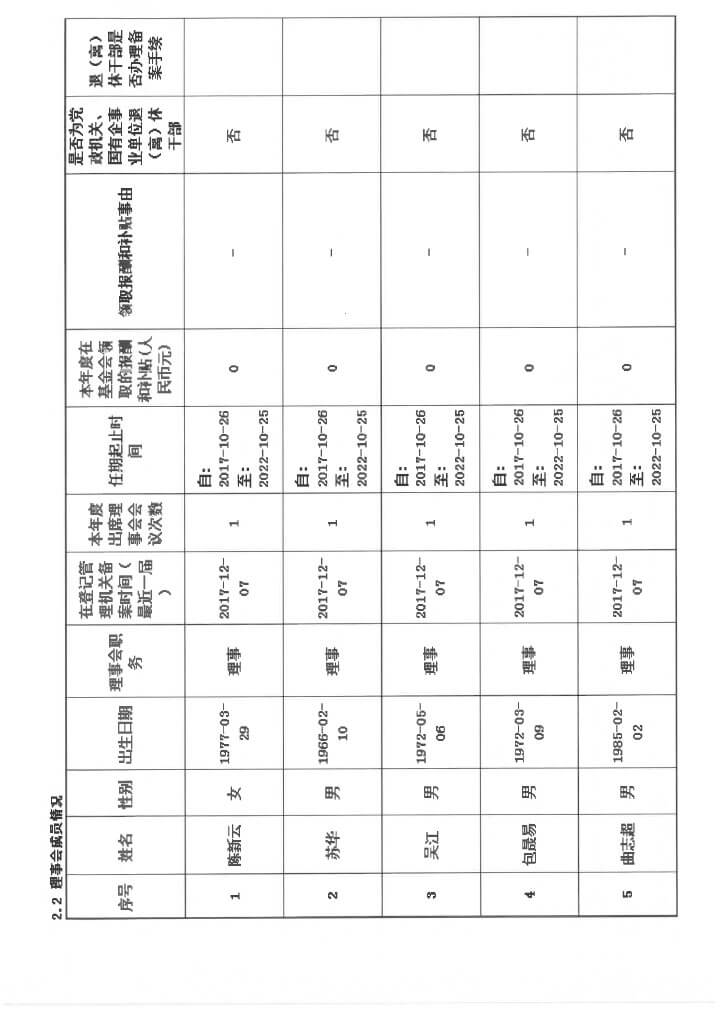 3-华发公益基金会2017年报扫描-11.jpg