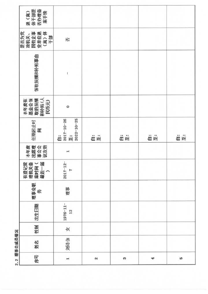 3-华发公益基金会2017年报扫描-12.jpg