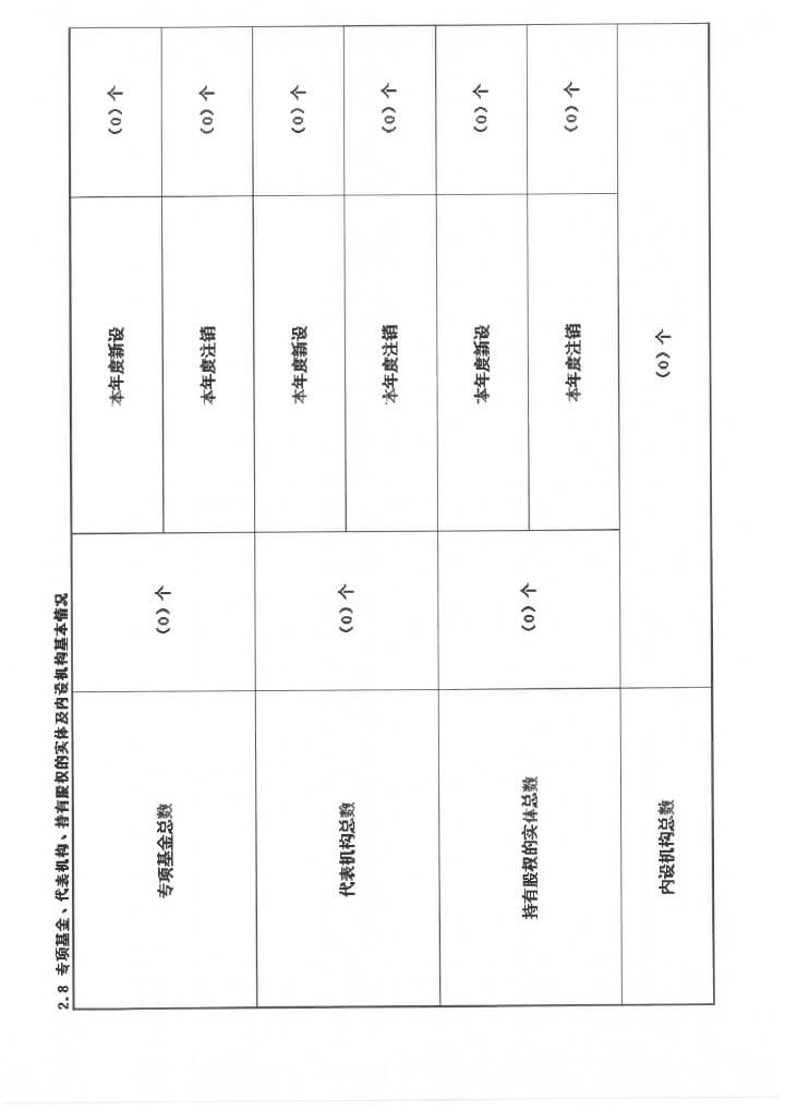 3-华发公益基金会2017年报扫描-19.jpg