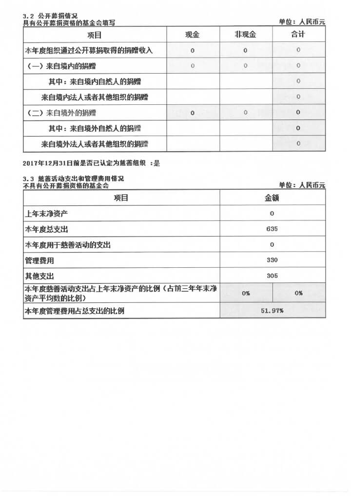 3-华发公益基金会2017年报扫描-26.jpg