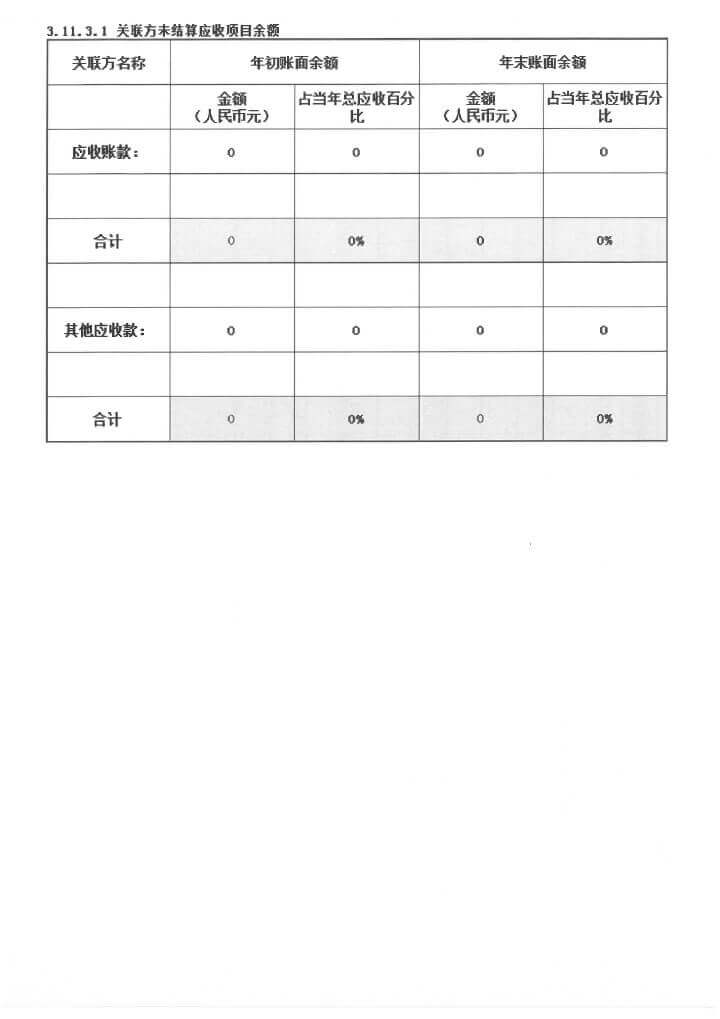 3-华发公益基金会2017年报扫描-42.jpg