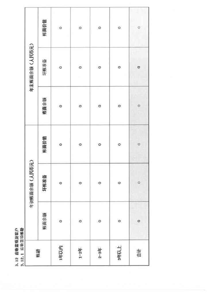 3-华发公益基金会2017年报扫描-46.jpg