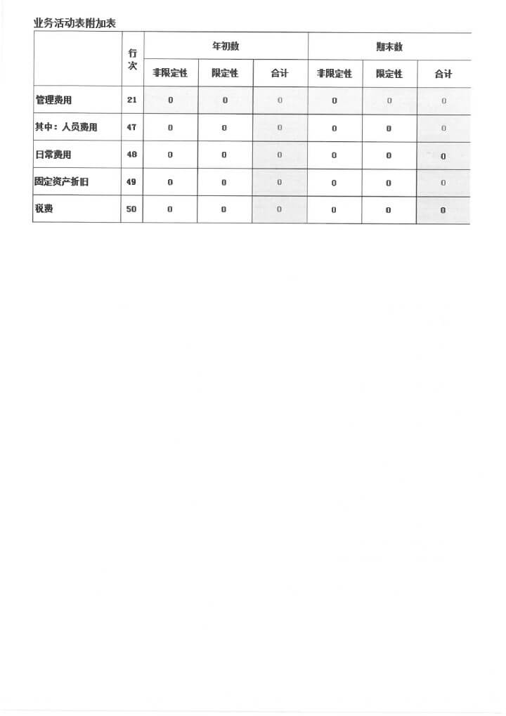 3-华发公益基金会2017年报扫描-57.jpg