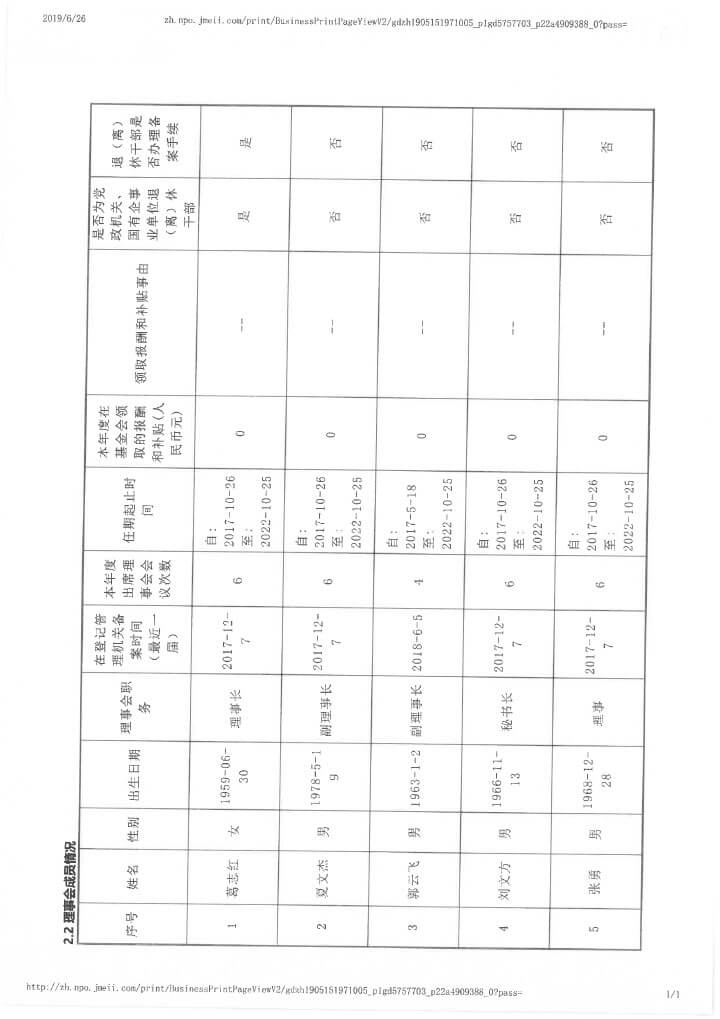 12-华发公益基金会2018年年报扫描-12.jpg