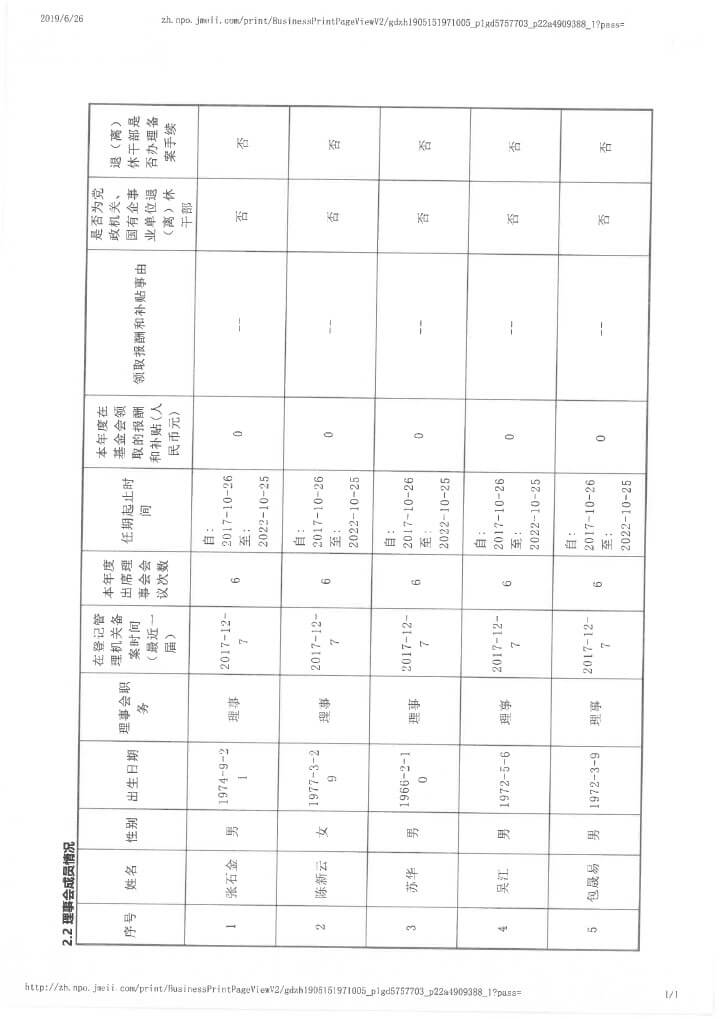 12-华发公益基金会2018年年报扫描-13.jpg