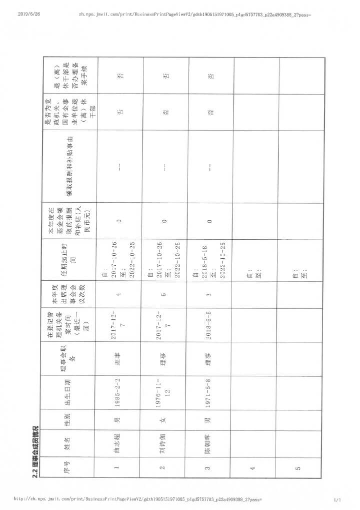 12-华发公益基金会2018年年报扫描-14.jpg