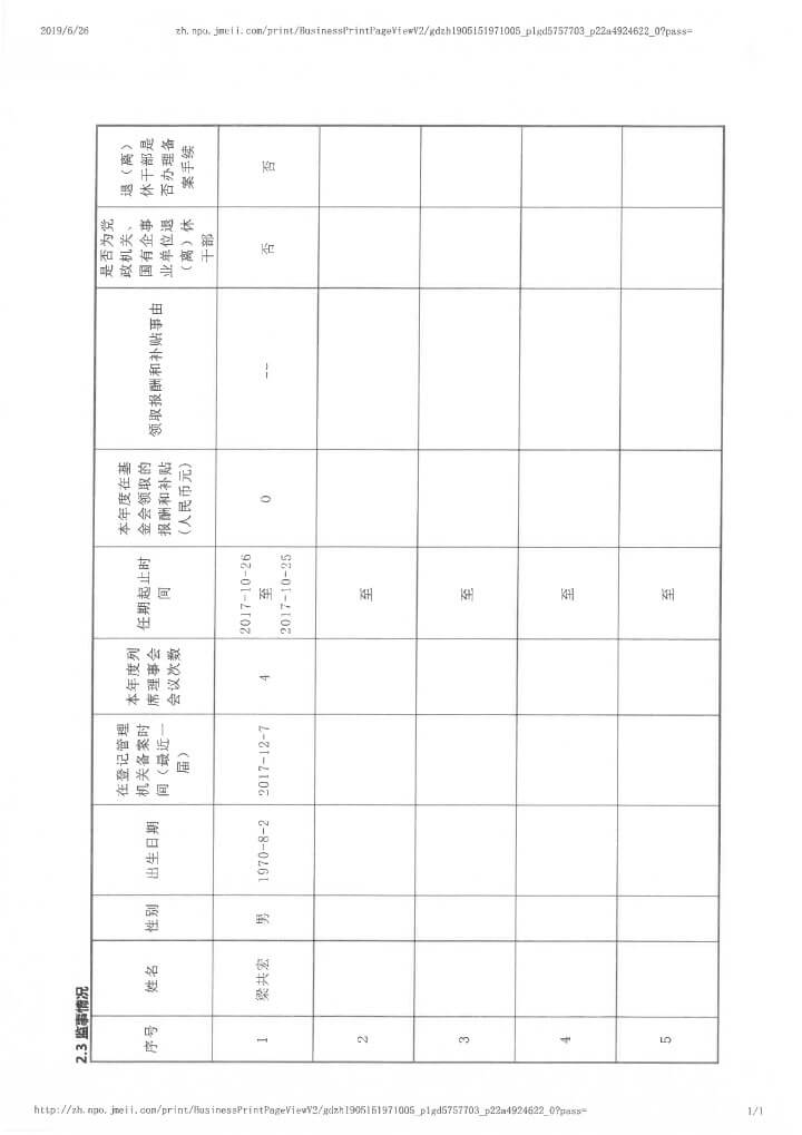 12-华发公益基金会2018年年报扫描-15.jpg