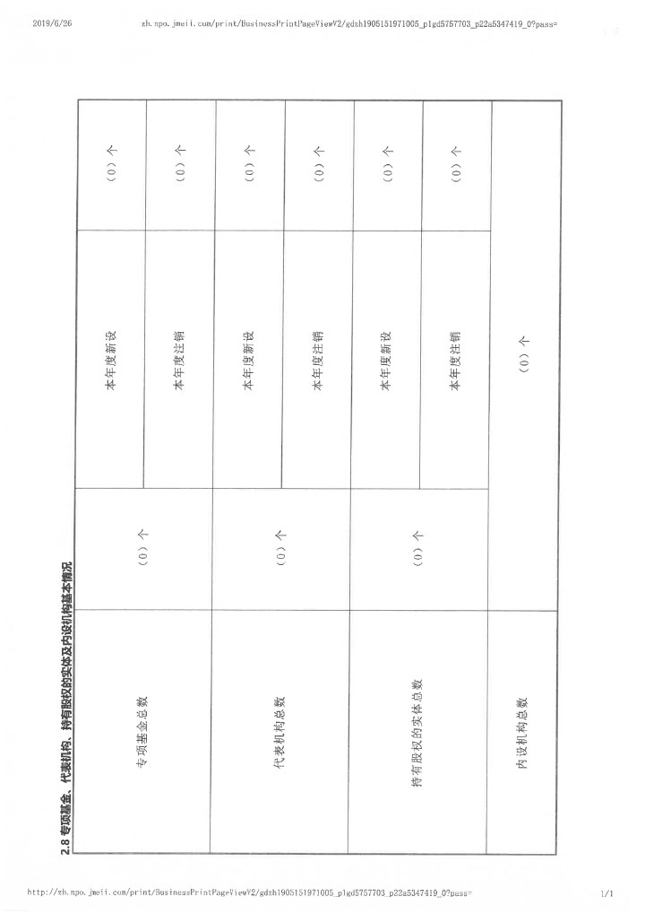 12-华发公益基金会2018年年报扫描-21.jpg