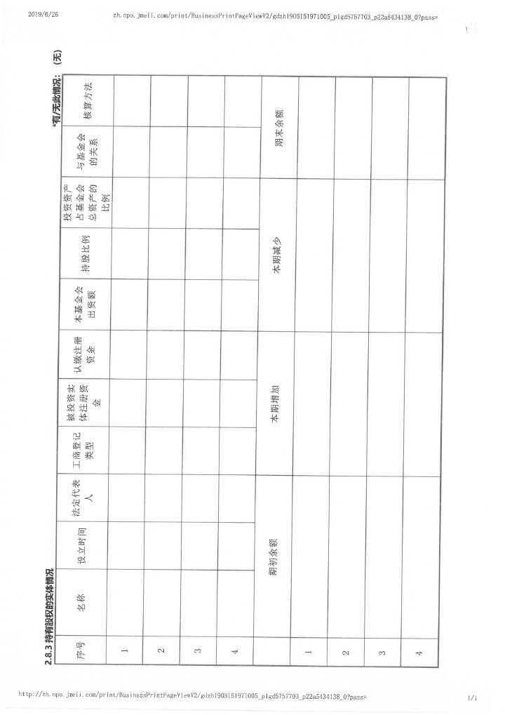 12-华发公益基金会2018年年报扫描-24.jpg