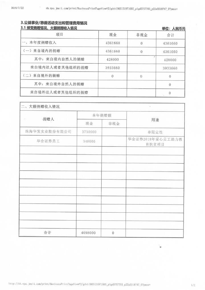 12-华发公益基金会2018年年报扫描-27.jpg