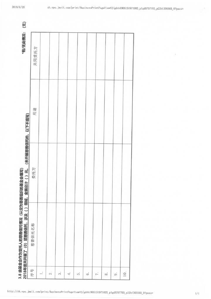 12-华发公益基金会2018年年报扫描-55.jpg