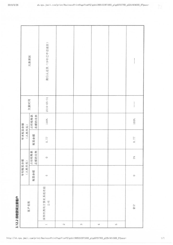 12-华发公益基金会2018年年报扫描-68.jpg