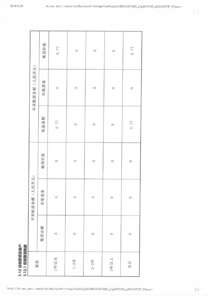 12-华发公益基金会2018年年报扫描-69.jpg