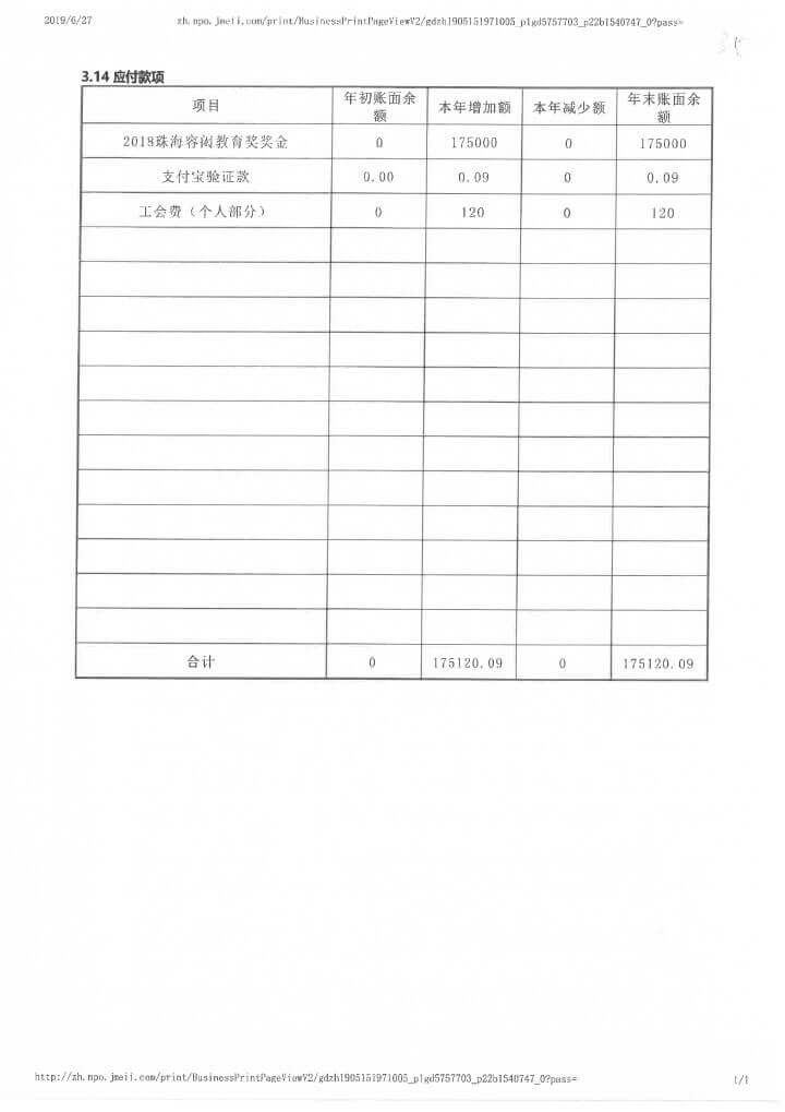 12-华发公益基金会2018年年报扫描-71.jpg