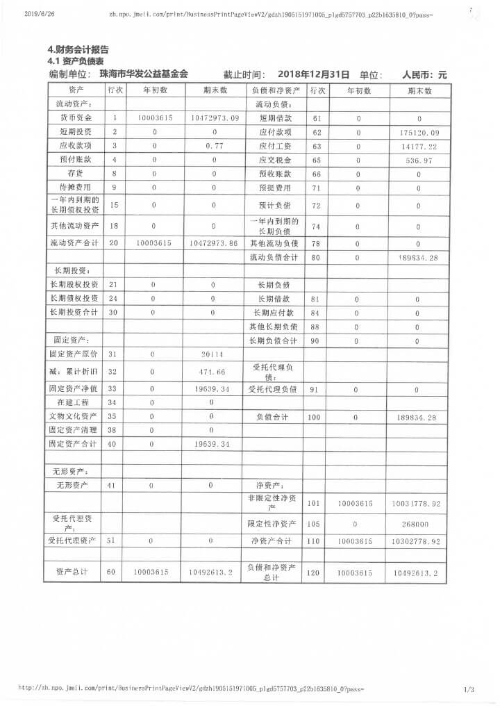 12-华发公益基金会2018年年报扫描-74.jpg