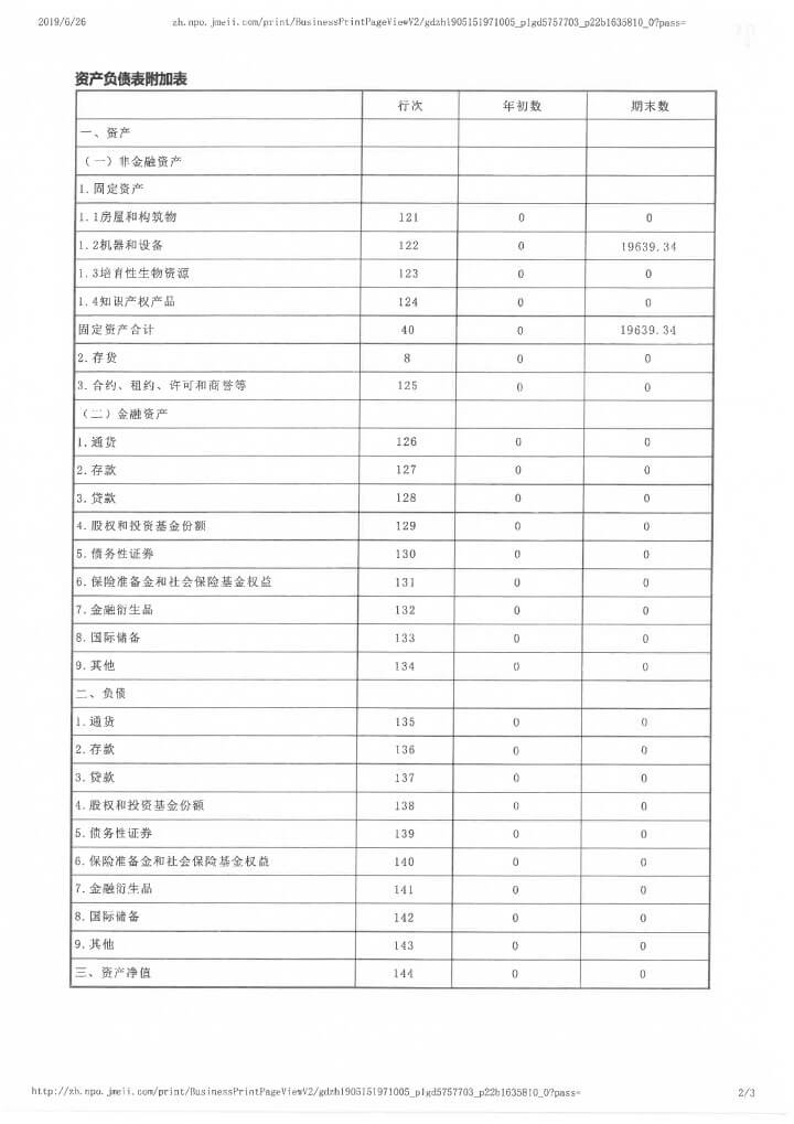 12-华发公益基金会2018年年报扫描-75.jpg