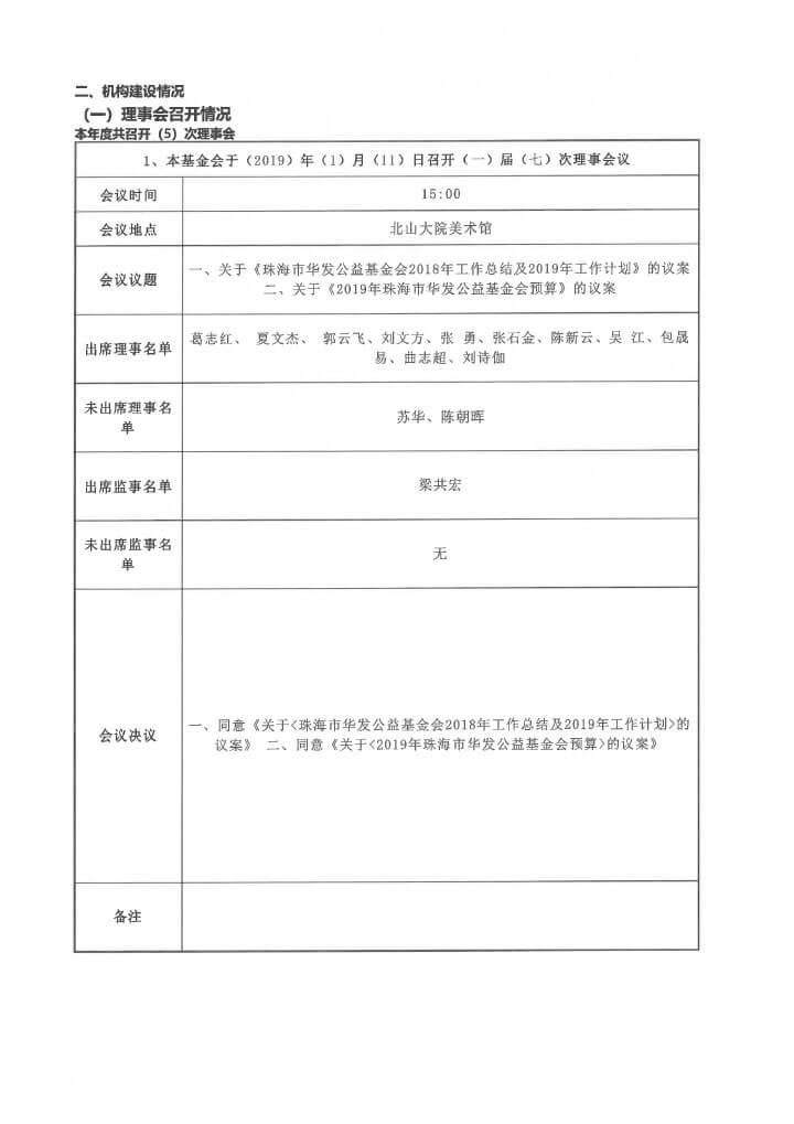 19-华发公益基金会2019年度年报扫描-6.jpg