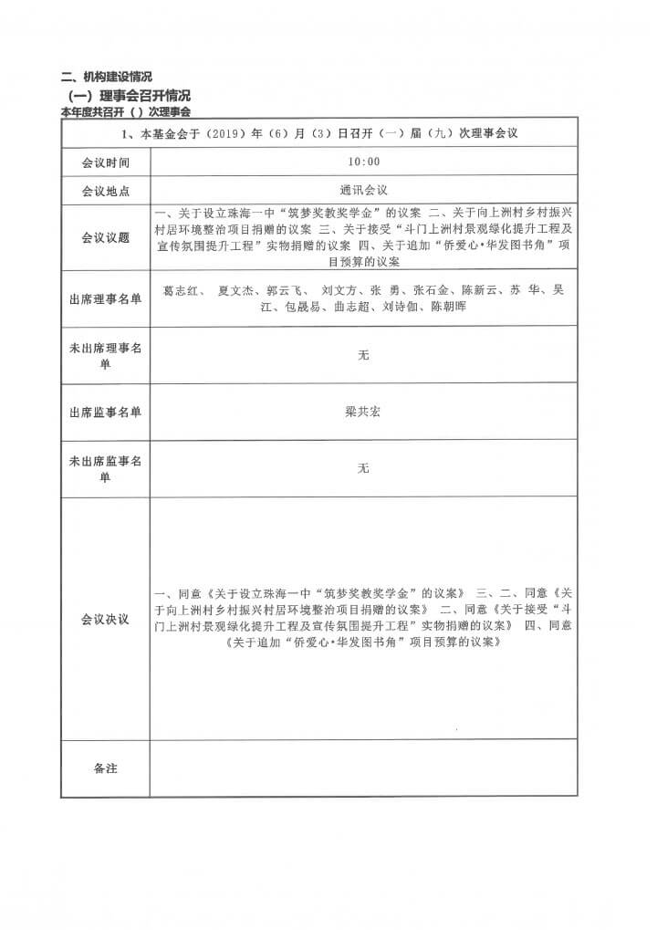 19-华发公益基金会2019年度年报扫描-8.jpg