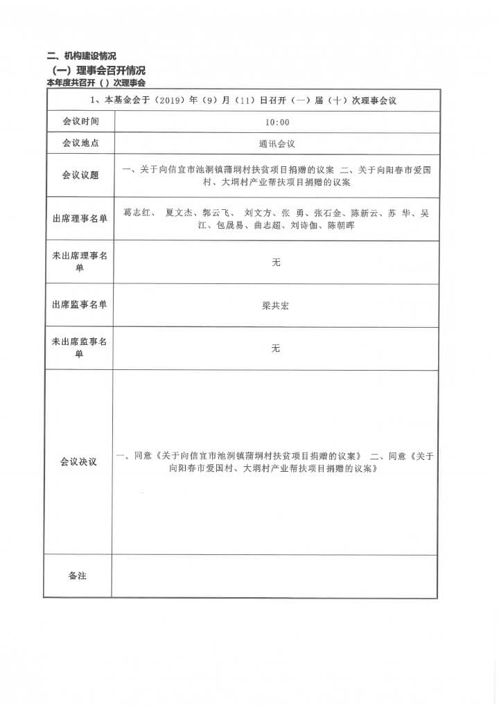 19-华发公益基金会2019年度年报扫描-9.jpg