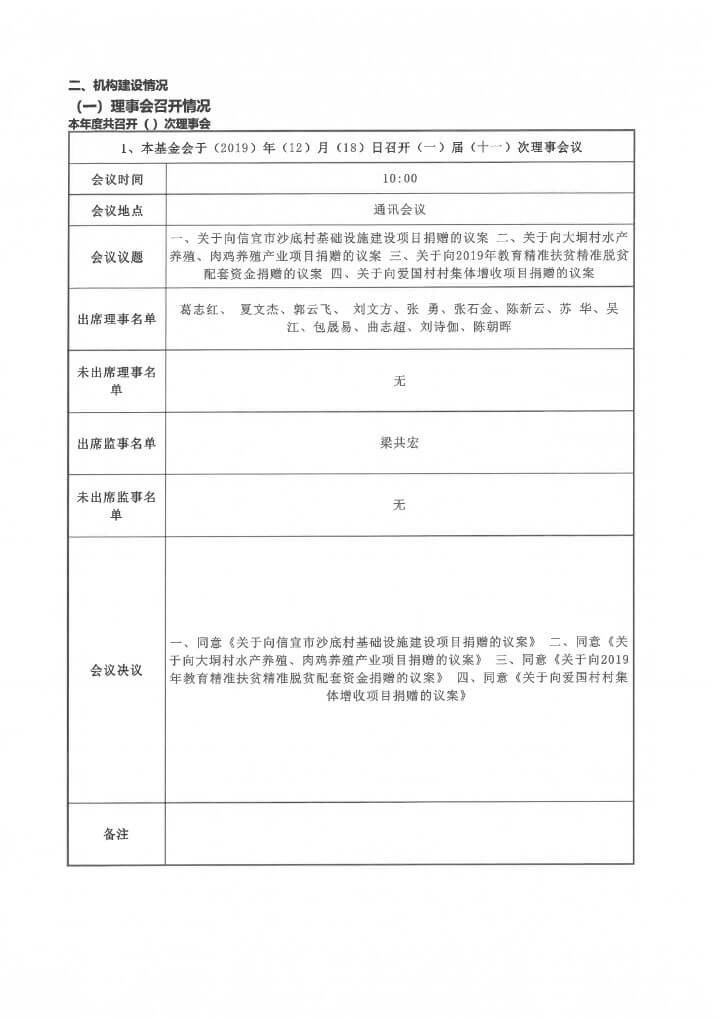 19-华发公益基金会2019年度年报扫描-10.jpg