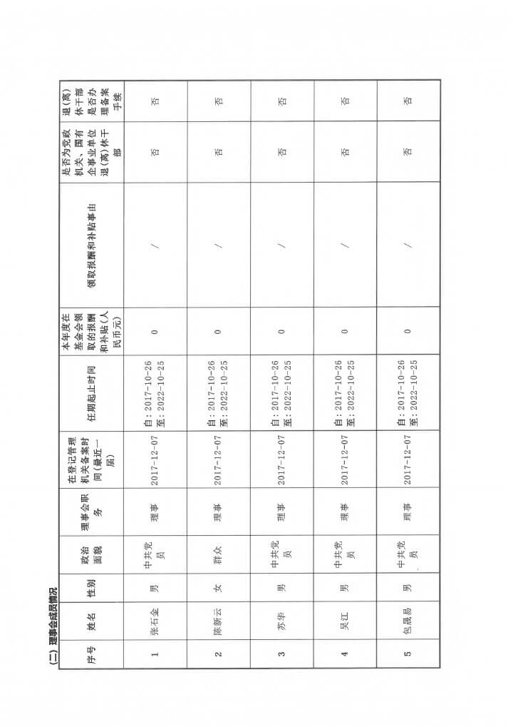 19-华发公益基金会2019年度年报扫描-12.jpg