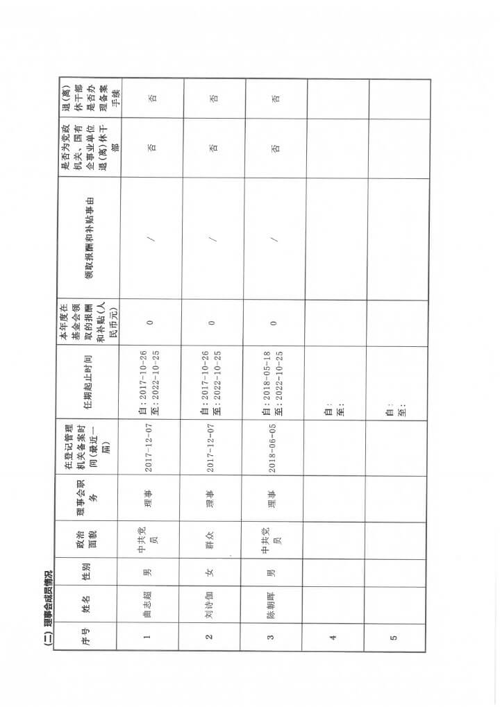 19-华发公益基金会2019年度年报扫描-13.jpg