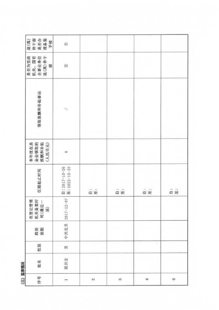 19-华发公益基金会2019年度年报扫描-14.jpg