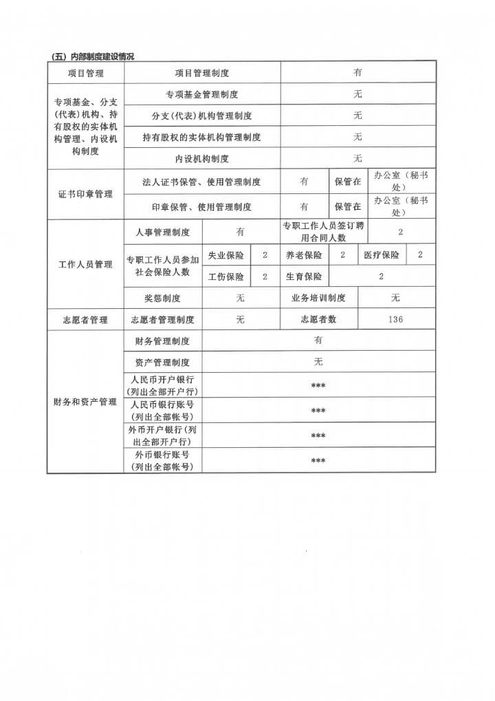 19-华发公益基金会2019年度年报扫描-16.jpg