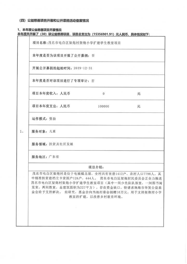 19-华发公益基金会2019年度年报扫描-27.jpg