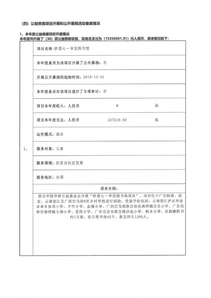 19-华发公益基金会2019年度年报扫描-28.jpg