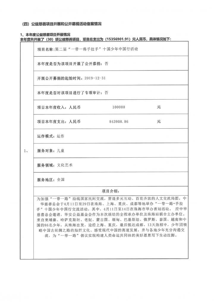 19-华发公益基金会2019年度年报扫描-30.jpg