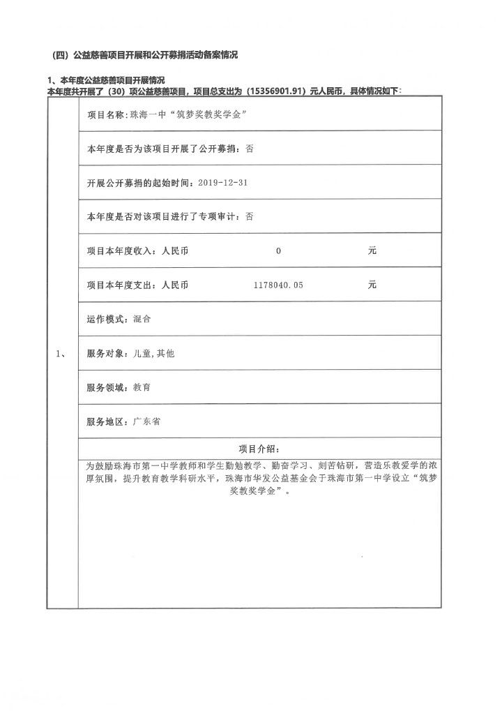 19-华发公益基金会2019年度年报扫描-36.jpg