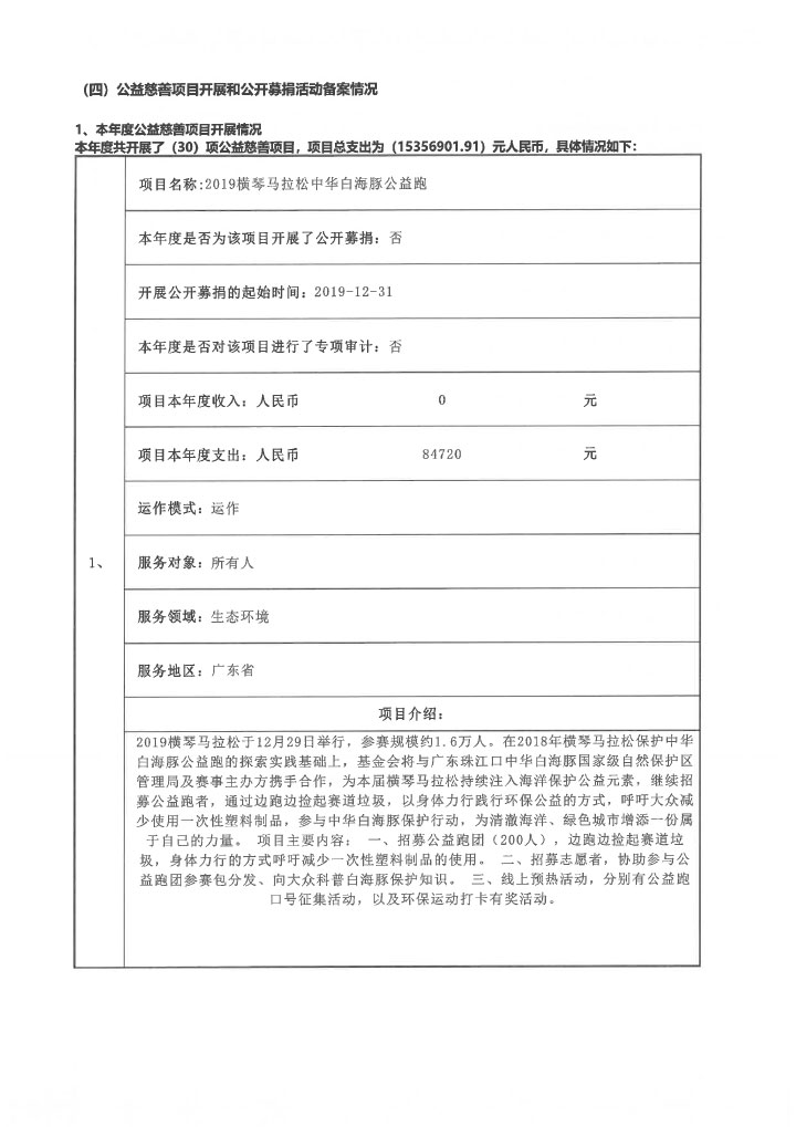 19-华发公益基金会2019年度年报扫描-42.jpg