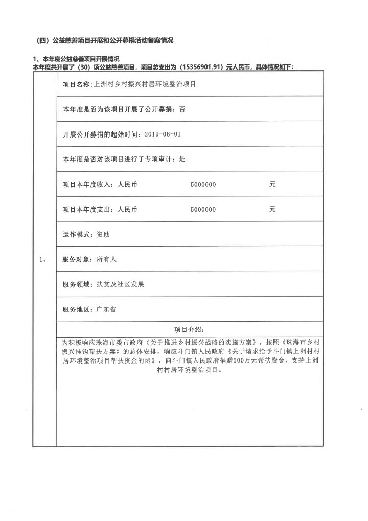 19-华发公益基金会2019年度年报扫描-43.jpg