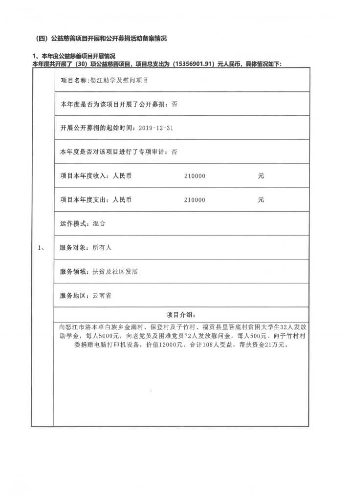 19-华发公益基金会2019年度年报扫描-45.jpg