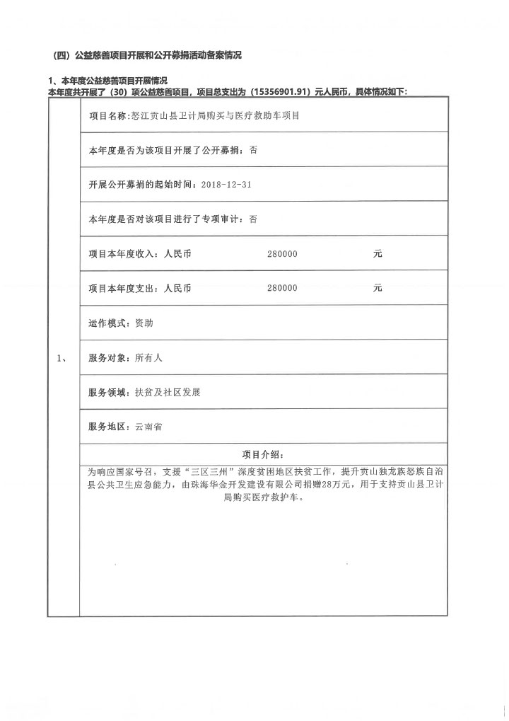 19-华发公益基金会2019年度年报扫描-46.jpg