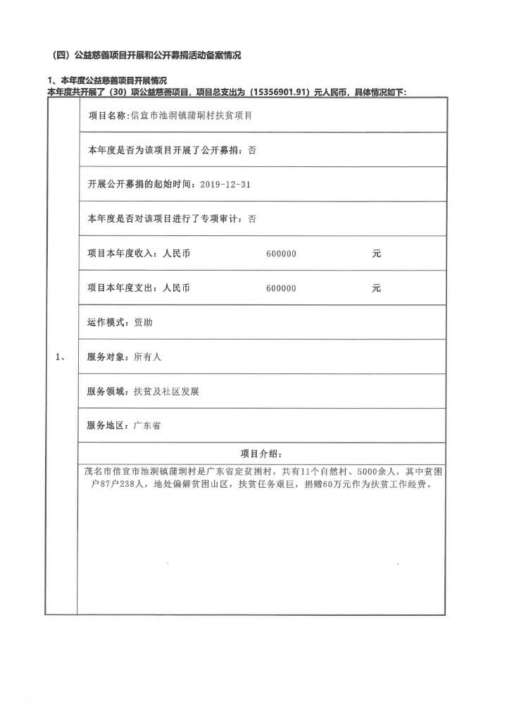 19-华发公益基金会2019年度年报扫描-47.jpg