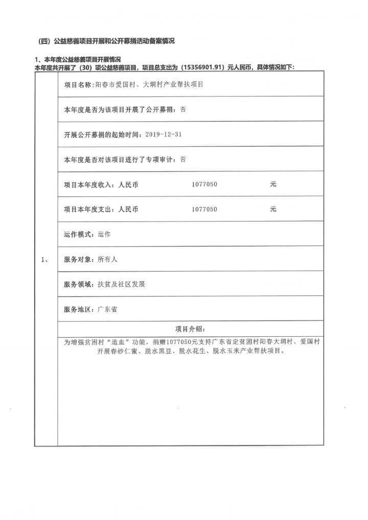 19-华发公益基金会2019年度年报扫描-50.jpg