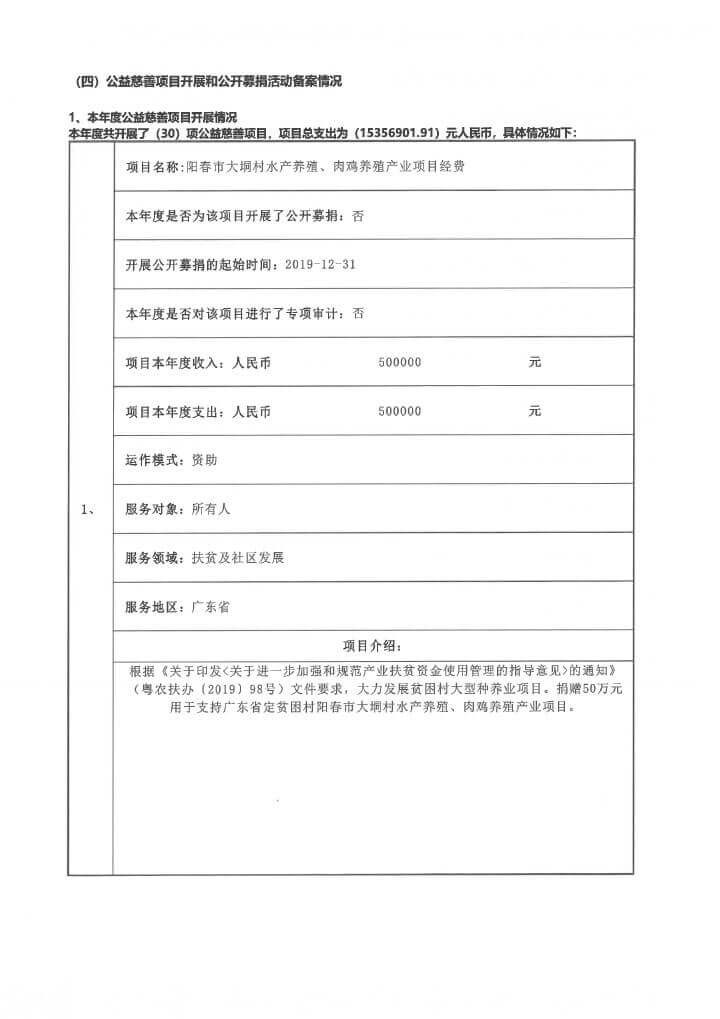 19-华发公益基金会2019年度年报扫描-52.jpg