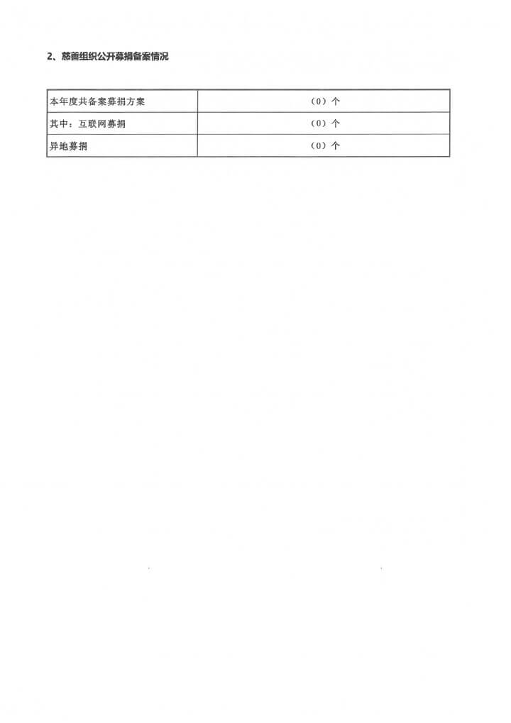 19-华发公益基金会2019年度年报扫描-57.jpg