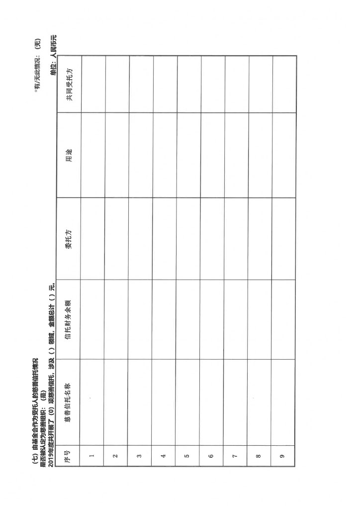 19-华发公益基金会2019年度年报扫描-67.jpg