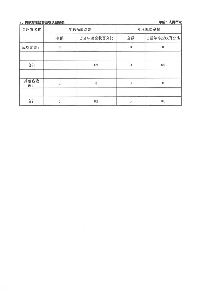 19-华发公益基金会2019年度年报扫描-70.jpg