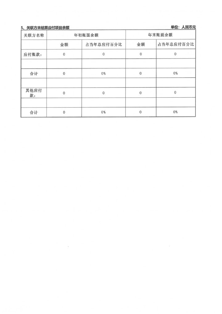 19-华发公益基金会2019年度年报扫描-72.jpg