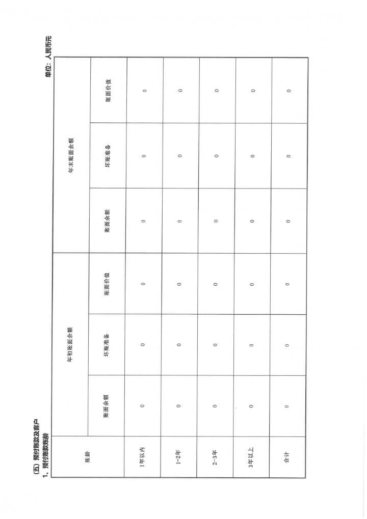 19-华发公益基金会2019年度年报扫描-81.jpg