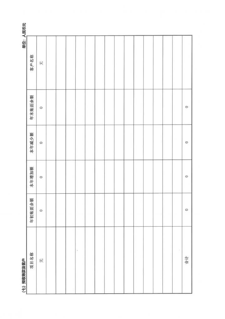 19-华发公益基金会2019年度年报扫描-84.jpg