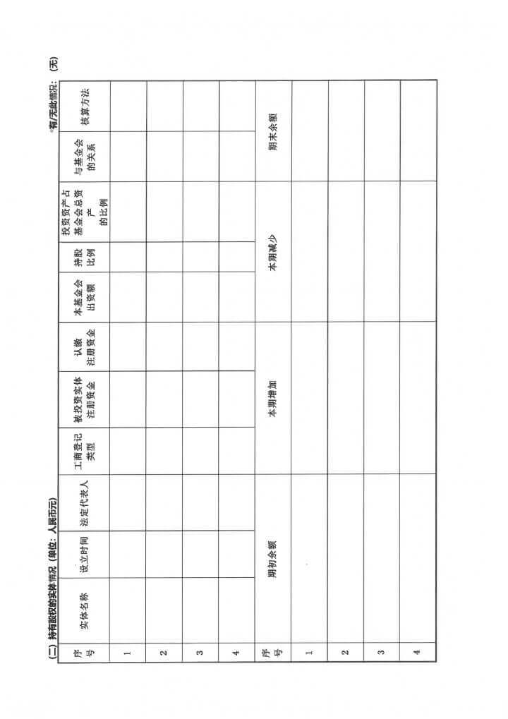 19-华发公益基金会2019年度年报扫描-88.jpg