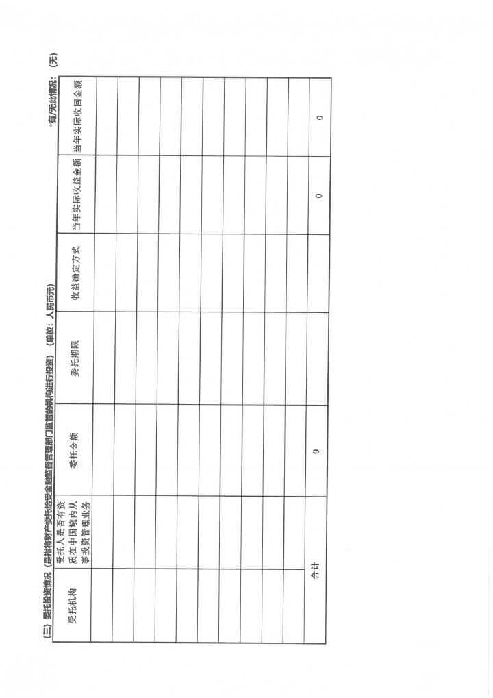 19-华发公益基金会2019年度年报扫描-89.jpg