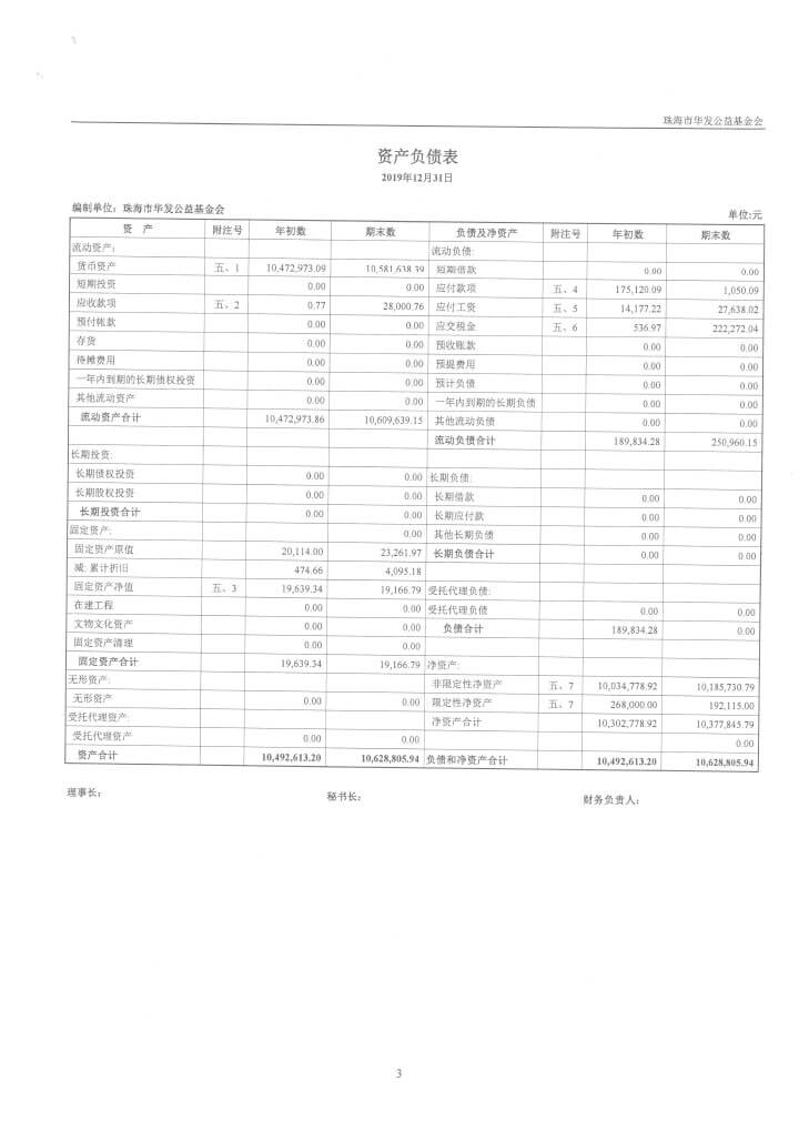 20-华发公益基金会2019年审计报告-6.jpg