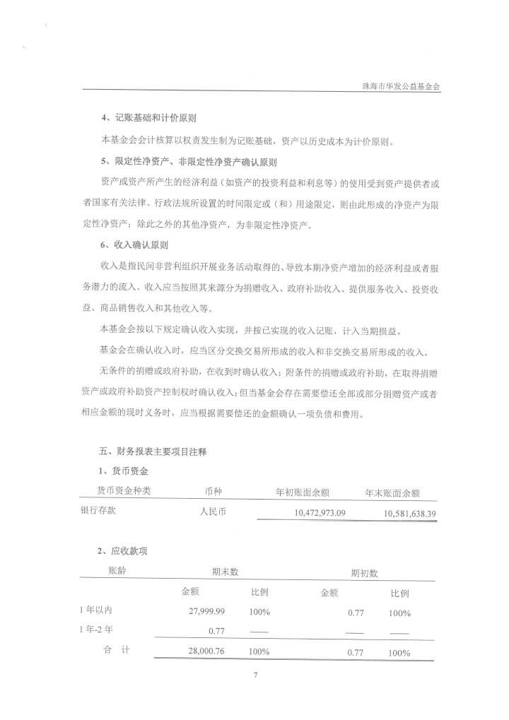 20-华发公益基金会2019年审计报告-10.jpg